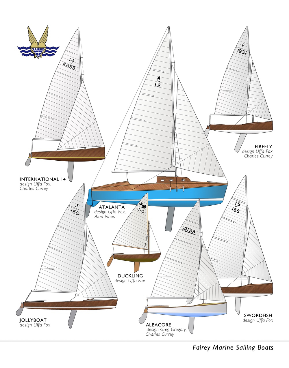Fairey Marine Other Boats – The Fairey Owners Club